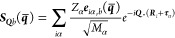 Figure 21