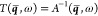 Figure 27