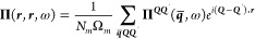 Figure 36