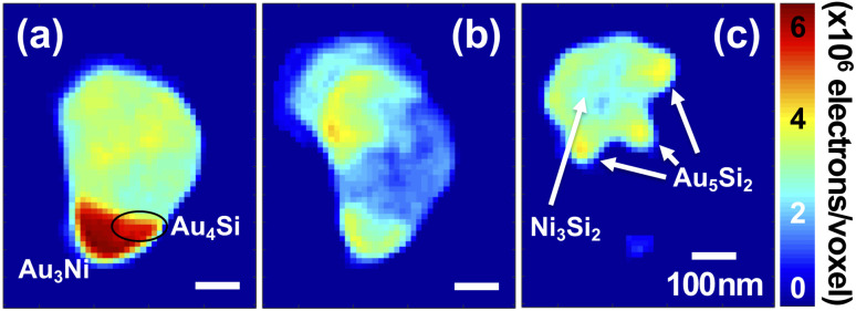 Fig. 7