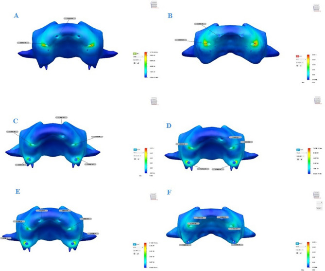 Figure 9