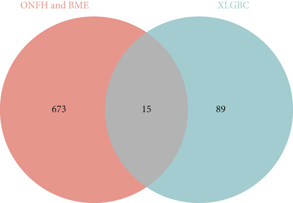 Figure 18