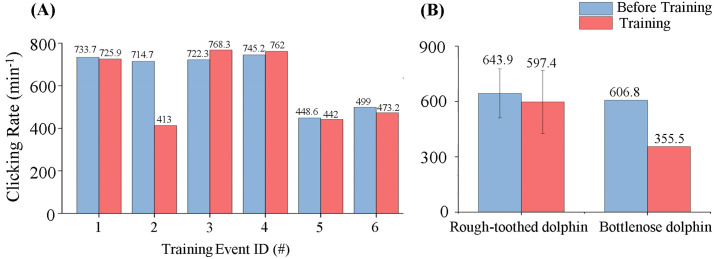 Fig 5