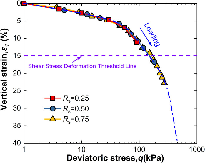 Fig 11