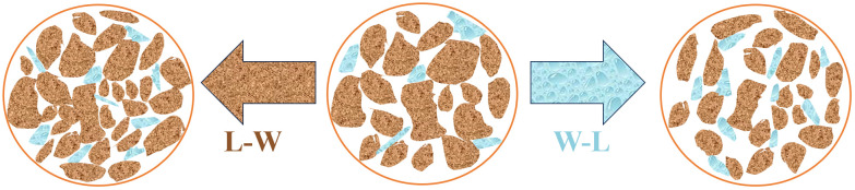 Fig 20