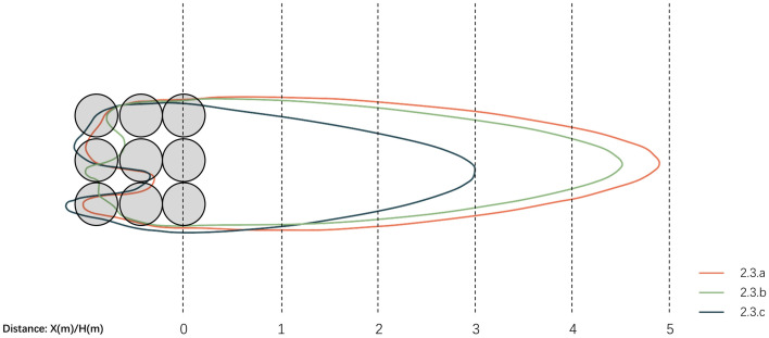 Fig 19