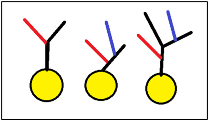 Fig 10