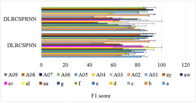 Fig 11