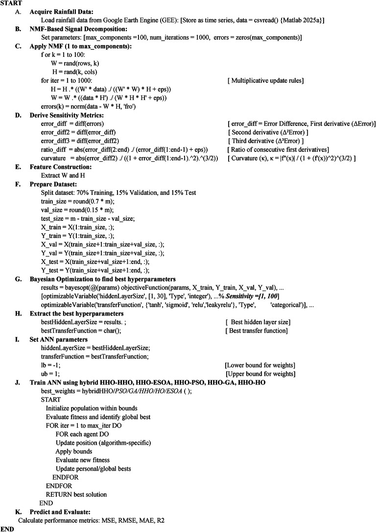 Figure 16