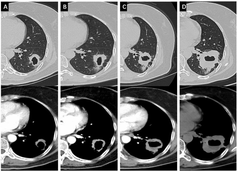 Figure 2
