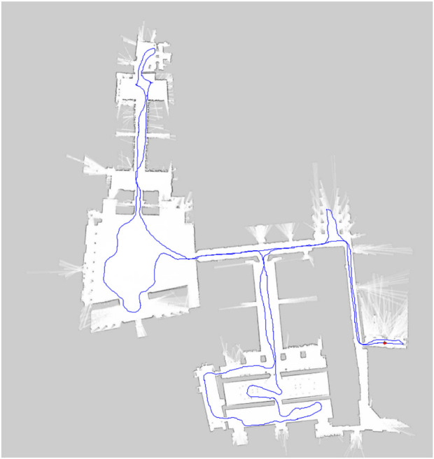 FIGURE 2