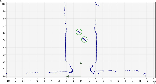 FIGURE 4