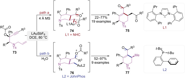 Figure 16