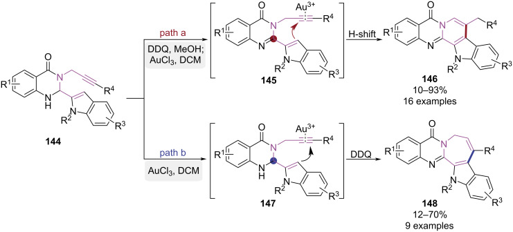 Figure 30