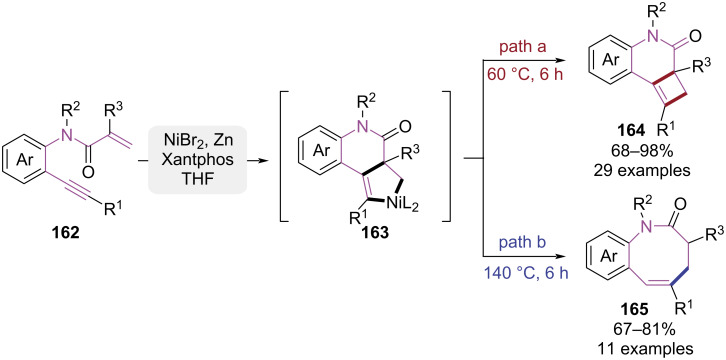 Figure 33