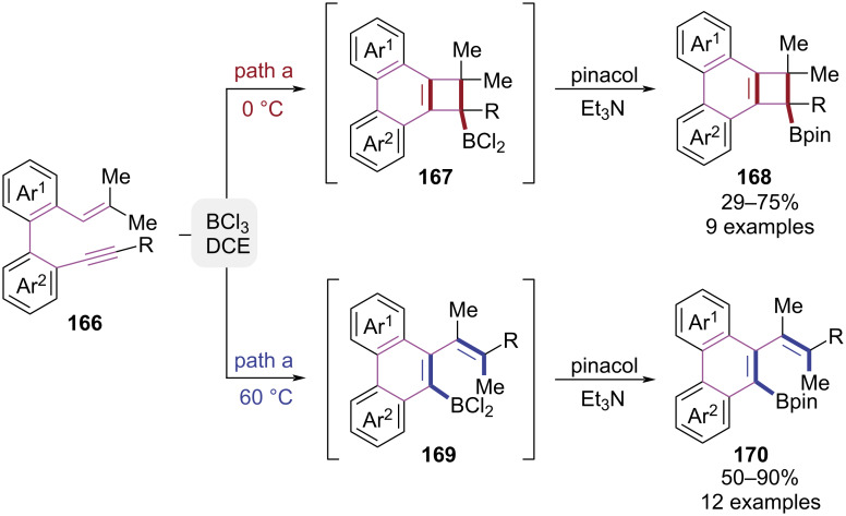 Figure 34