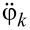 Figure 21