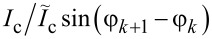 Figure 27