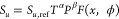 Figure 21