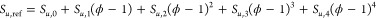 Figure 22