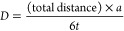 Figure 29