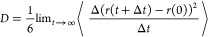 Figure 33