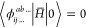 Figure 22