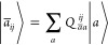 Figure 25
