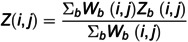 Figure 21
