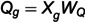 Figure 25