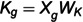 Figure 26