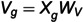 Figure 27