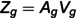 Figure 28