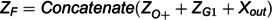 Figure 29