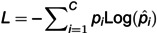 Figure 34