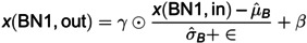 Figure 21