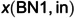 Figure 22