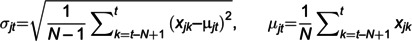 Figure 33