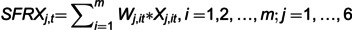 Figure 39