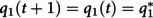 Figure 21
