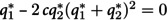 Figure 25