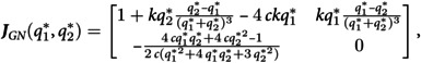 Figure 37