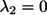 Figure 41