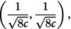 Figure 44