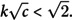 Figure 45