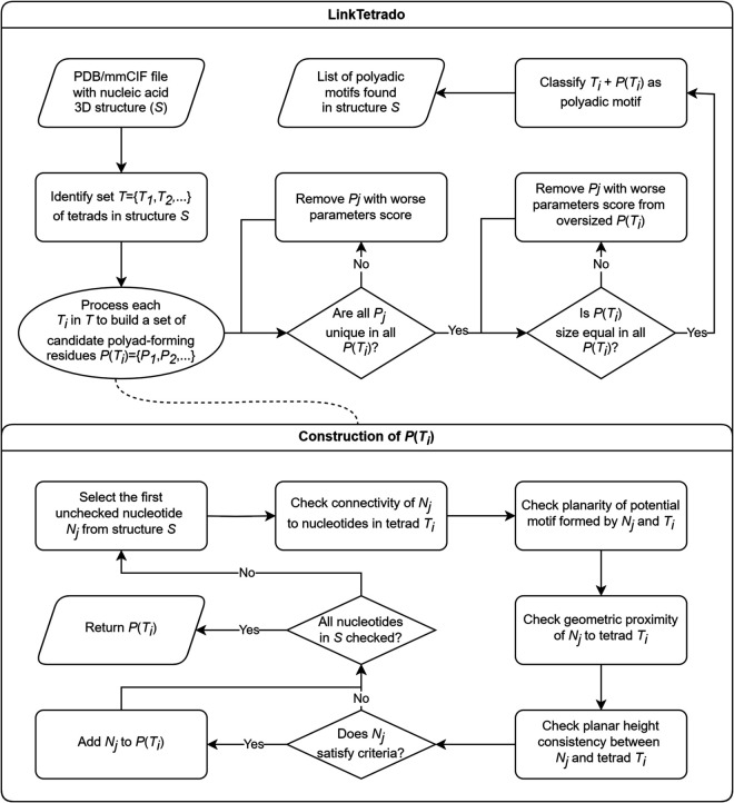 Figure 23