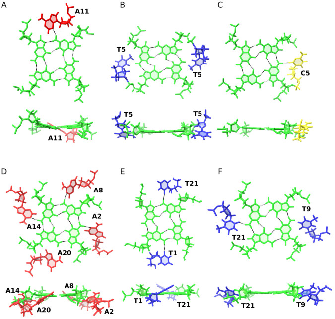 Figure 28