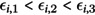 Figure 49