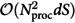 Figure 17