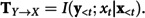 Figure 24